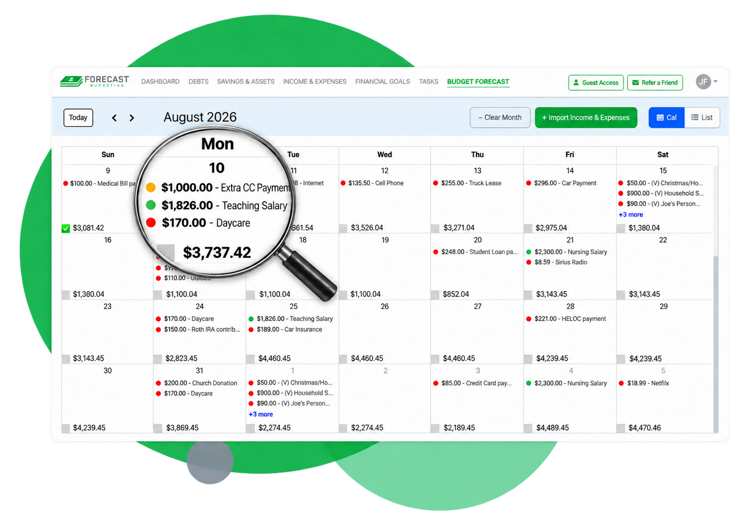 welcome screen of dashboard for budgeting with Forecast